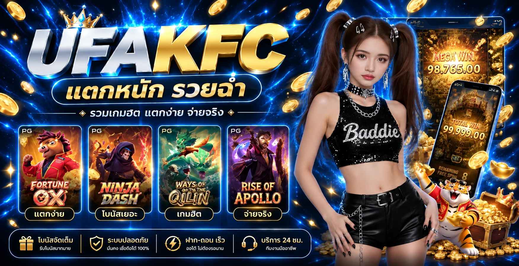 แบนเนอร์ UFAKFC รวมสล็อตออนไลน์ PG Soft ในโทนน้ำเงิน